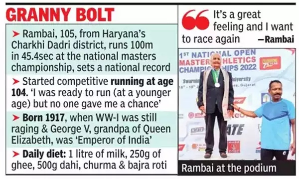 Dairy Diet helping Grand ma setting national record of 45.4 secs in a sprint - Dairy News 7X7