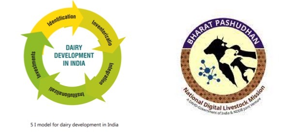 5I model and bharat pashudhan app dairynews7x7