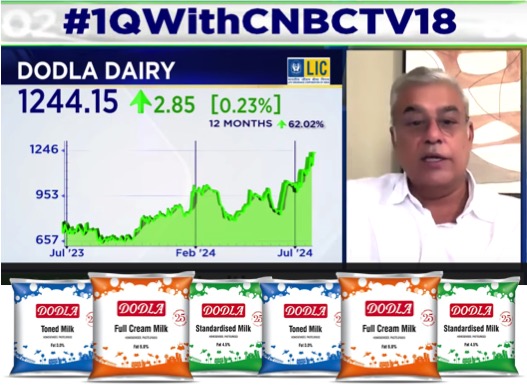 sunil reddy dodla dairy interview dairynews7x7