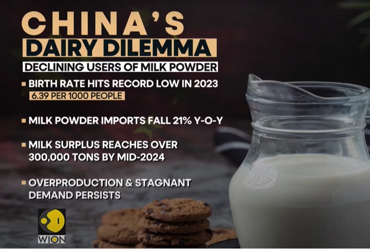 China dairy glut dairynews7x7